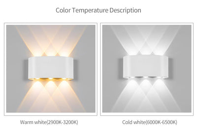 Best Premium Led Wall Lamp