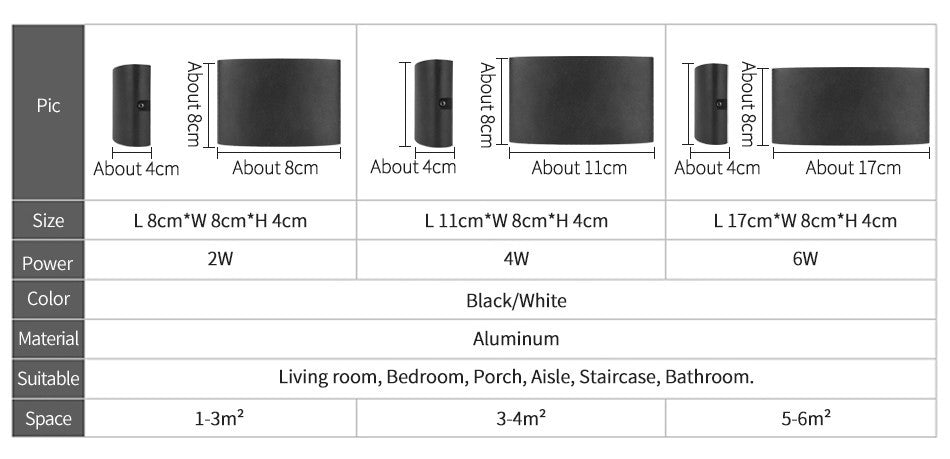 Best Premium Led Wall Lamp